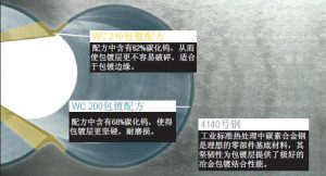 擠壓機機筒抗磨損